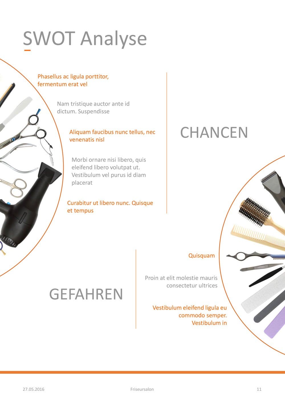 Businessplan Fur Einen Coiffeur Friseur