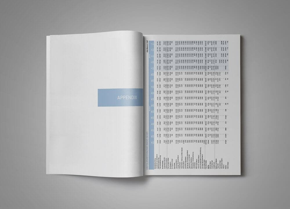 Businessplan für eine Zahnpflegepraxis