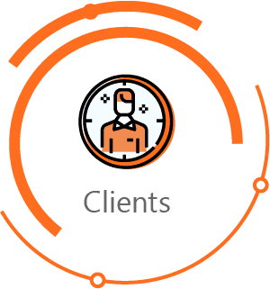 icon clients