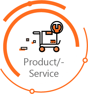 icon product